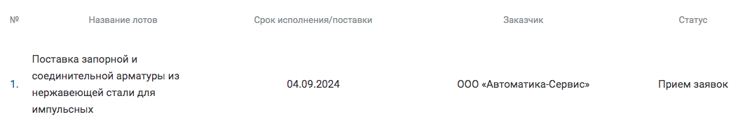 Компания «Автоматика-сервис» ищет поставщика запорной и соединительной арматуры из нержавеющей стали