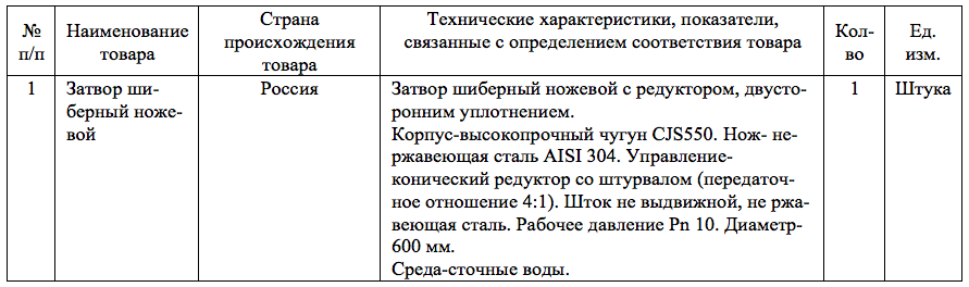 Затвор шиберный (ножевой) с редуктором DN 600 объявлен в закупках АО «Производственное управление водоснабжения города Чита»