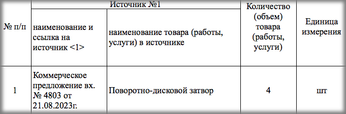 МКП «Воронежтеплосеть» приглашает поставщиков поворотно-дисковых затворов принять участие в тендере