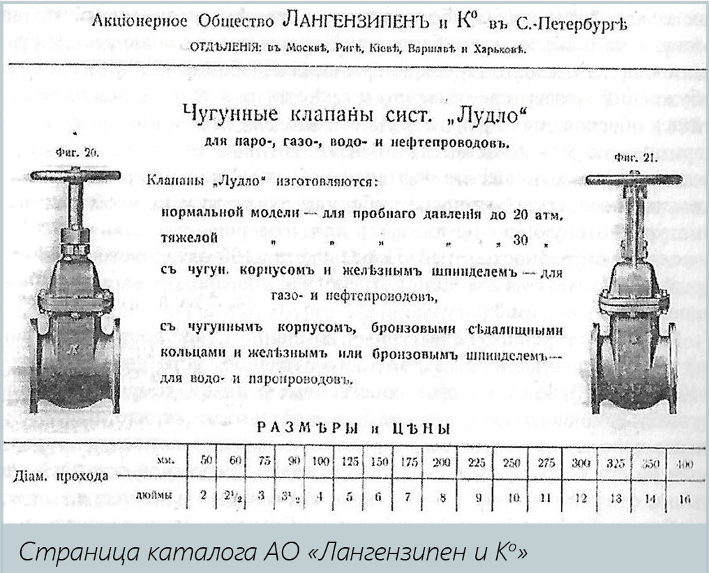 О.Н. Шпаков, кандидат технических наук. История одной задвижки и рождения мифа