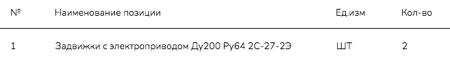 Задвижки DN 200 объявлены в закупках компании «ЭЛ5-Энерго»