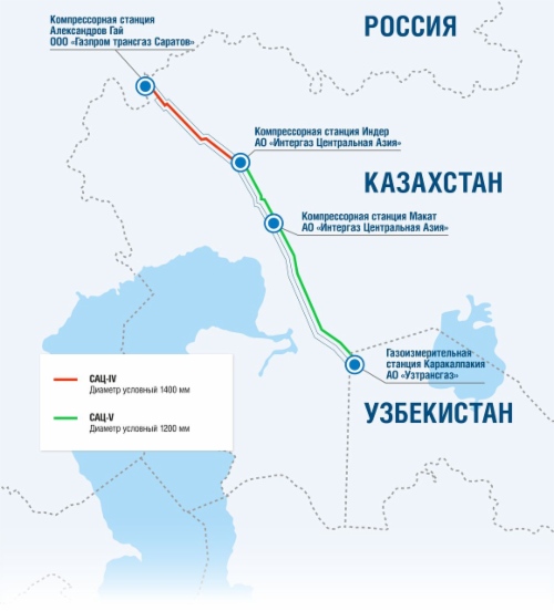 Россия начала поставку природного газа в Узбекистан через территорию Казахстана