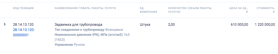 Министерство имущественных отношений и государственного заказа Тамбовской области закупает шиберные задвижки DN 1000.