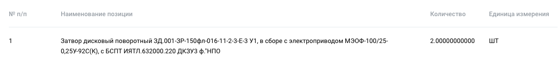АО «Невский завод» организовало электронный аукцион на поставку дисковых затворов