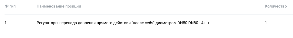 Компания «Велесстрой» ведет закупку регуляторов перепада давления прямого действия «после себя»