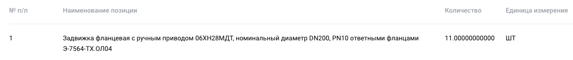 Компания «Гринфин» закупает задвижки DN 200 PN 10 на ЭТП ГПБ