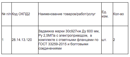ФГУП «УЭВ» организовало электронный аукцион на поставку задвижек Ду 600