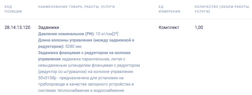Администрация города Кемерово проводит аукцион на поставку задвижки фланцевой с редуктором на колонке управления