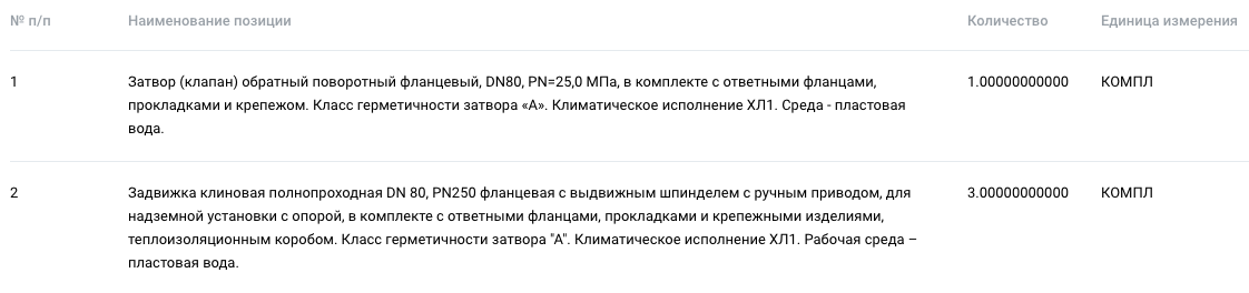 АО «Газпром добыча Томск» ищет поставщика задвижек на ЭТП ГПБ