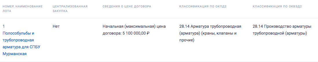 Компания «Арктикморнефтегазразведка» ведет поиск поставщика трубопроводной арматуры
