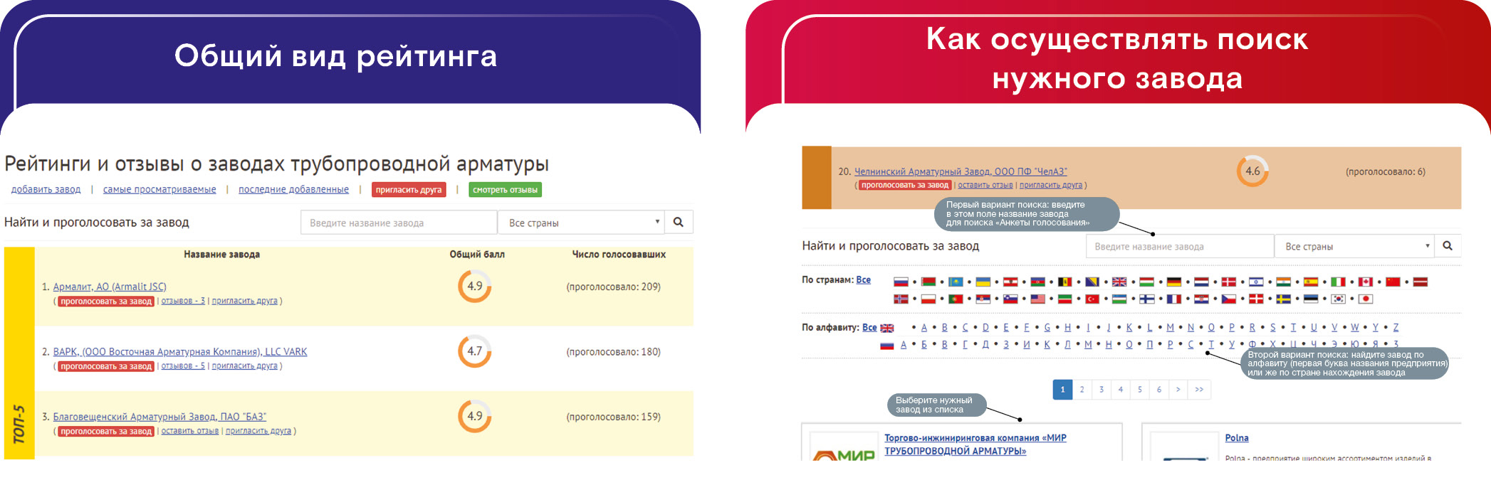 Медиагруппа ARMTORG. Рейтинги и отзывы о заводах трубопроводной арматуры № 1 (82)