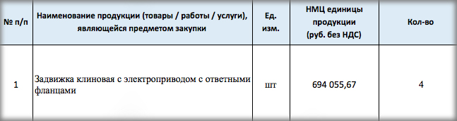 Компания «Чукотэнерго» ищет поставщика запорной арматуры для нужд Эгвекинотской ГРЭС