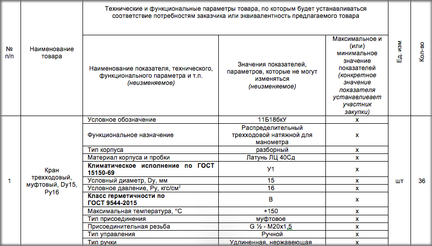 МУП «Фёдоровское ЖКХ» объявляет конкурсные торги на поставку запорной арматуры