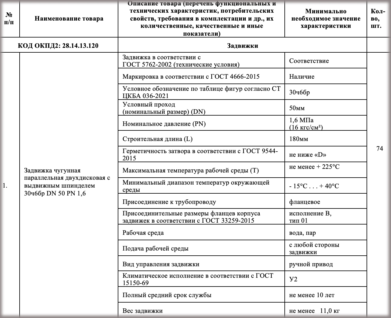 ГУП Севастополя «Севтеплоэнерго» закупает чугунную запорную арматуру