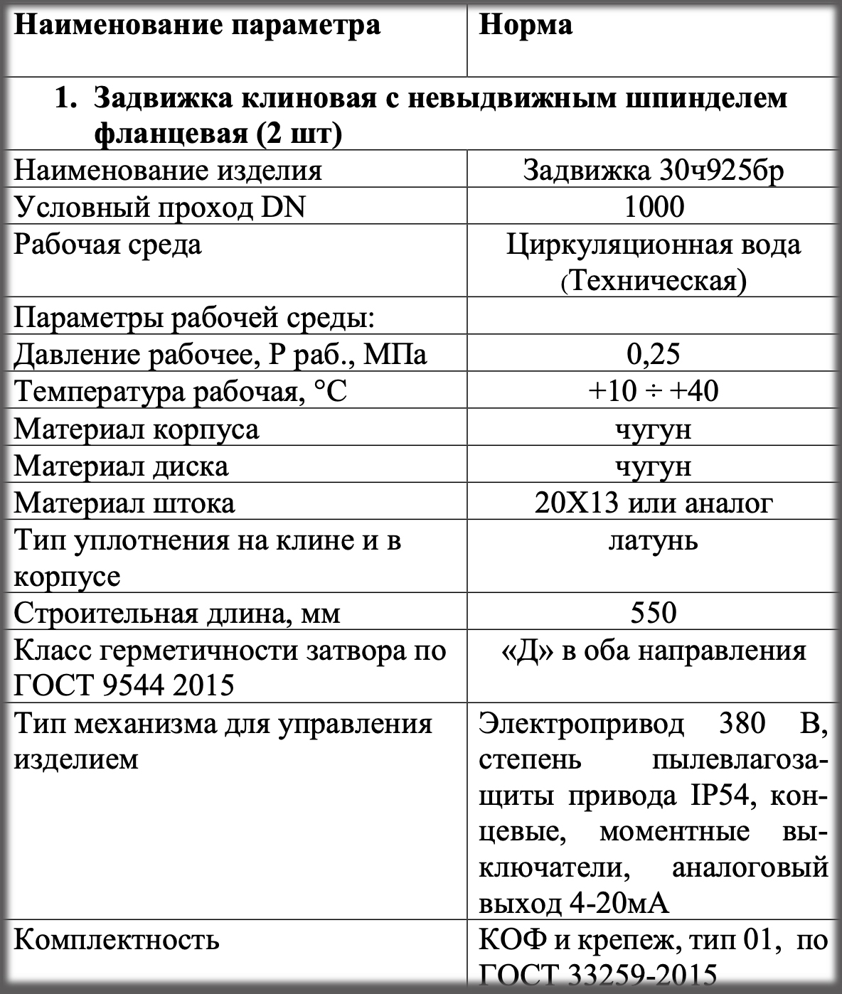 Предприятие «ТГК-16» опубликовало аукцион на поставку задвижек DN 1000