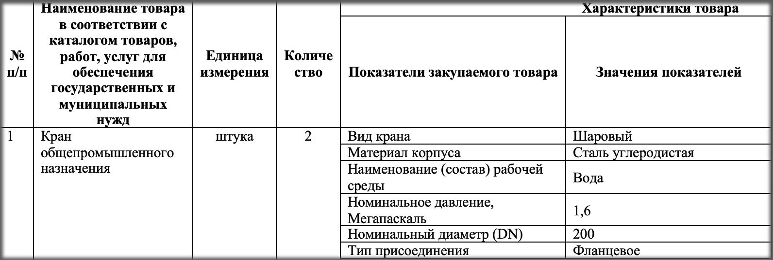 Администрация Павлоградского муниципального района Омской области ведет поиск поставщика запорной арматуры