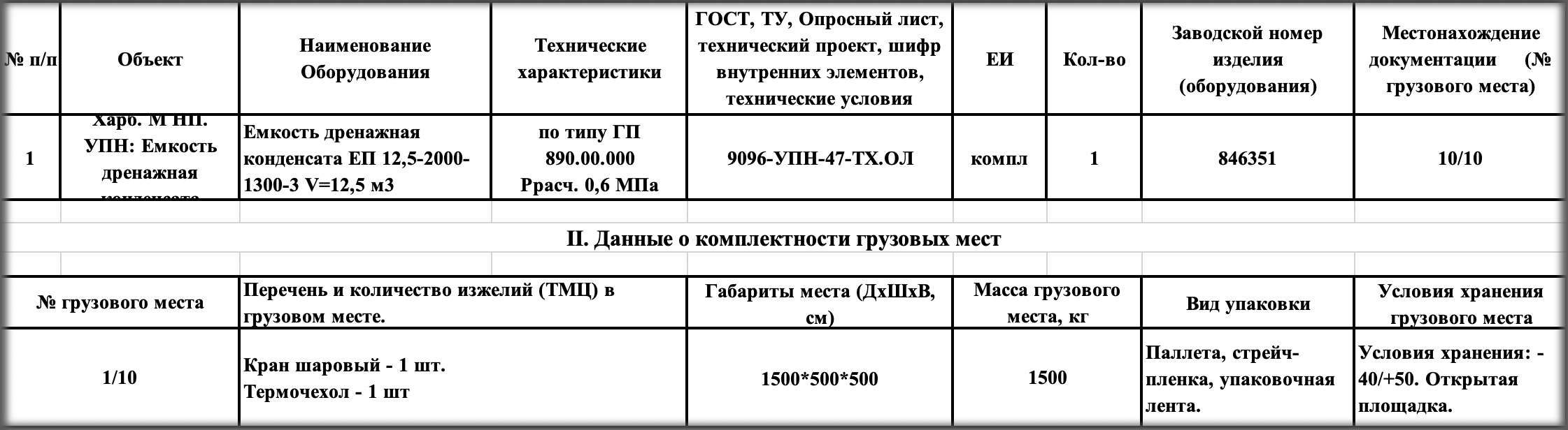 ООО «Новатэк-Таркосаленефтегаз» закупает краны шаровые, вентили и запчасти к ЗРА