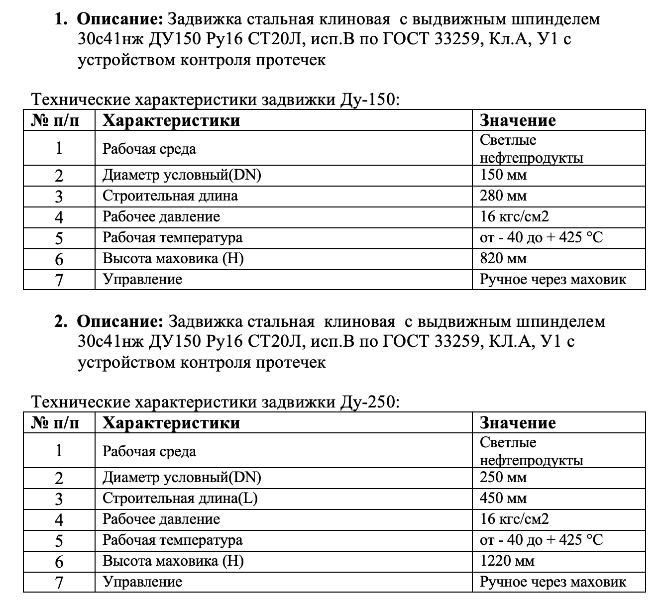 ПАО «Туланефтепродукт» организовало конкурсные торги на поставку стальных клиновых задвижек