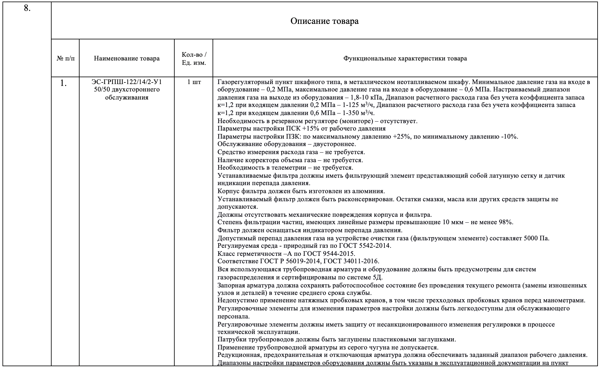 ГУП РК «Крымгазсети» организовало конкурсные торги на поставку запорной арматуры