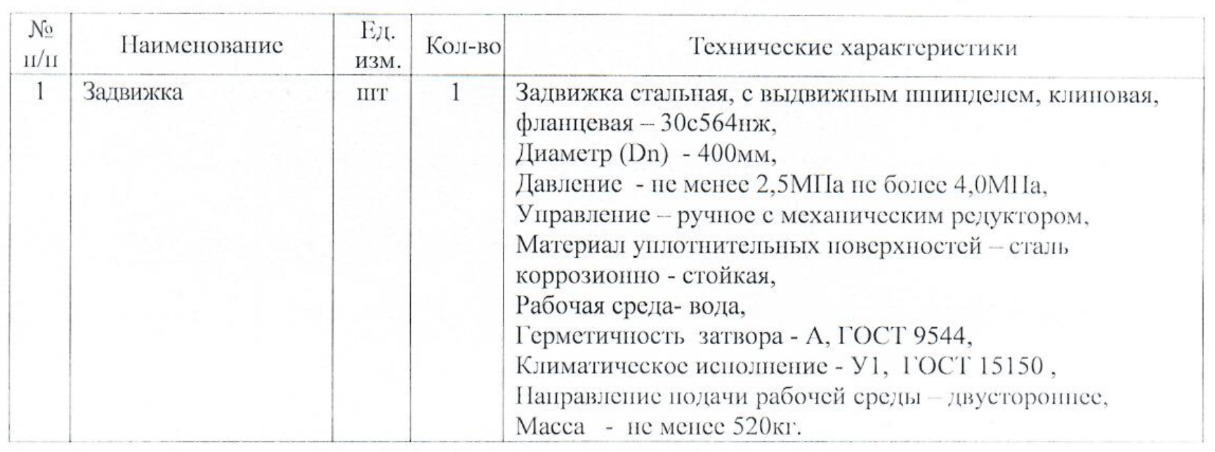 ГУП Саратовской области «Облводоресурс» выступило организатором тендера на поставку задвижек