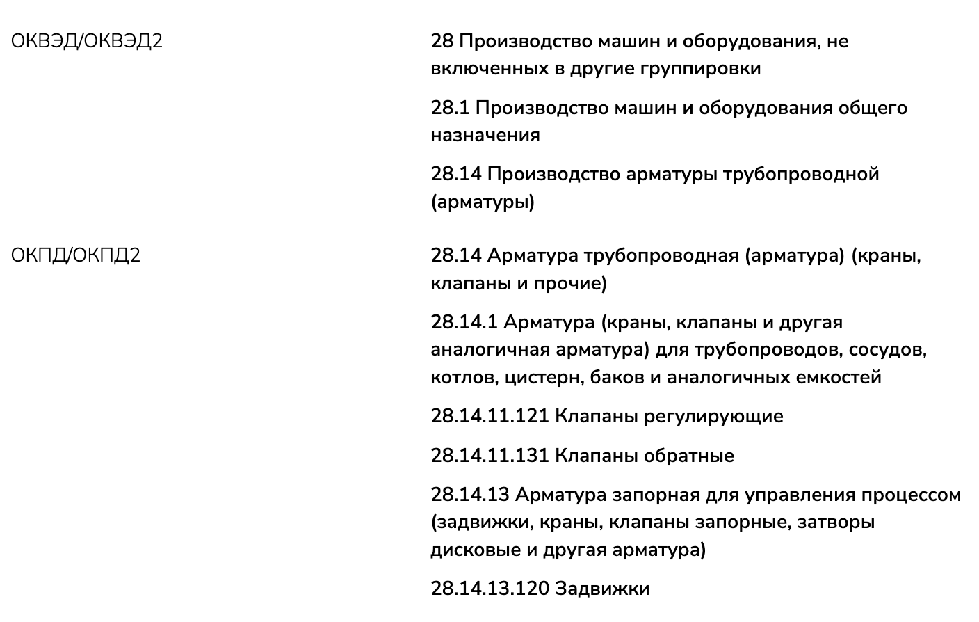 Трубопроводная арматура включена в список закупок ООО «РН-Комсомольский НПЗ»