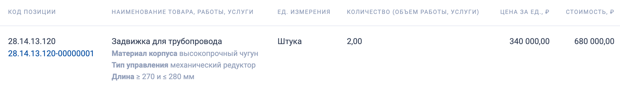 ГКУ НСО «УКСис» ведет поиск поставщика запорной арматуры