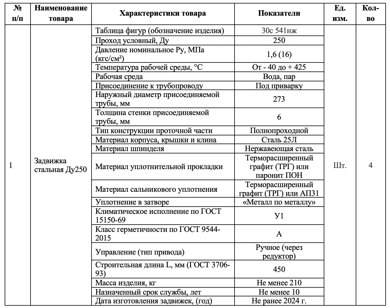 МУП «Калугатеплосеть» проводит тендер на поставку стальных задвижек