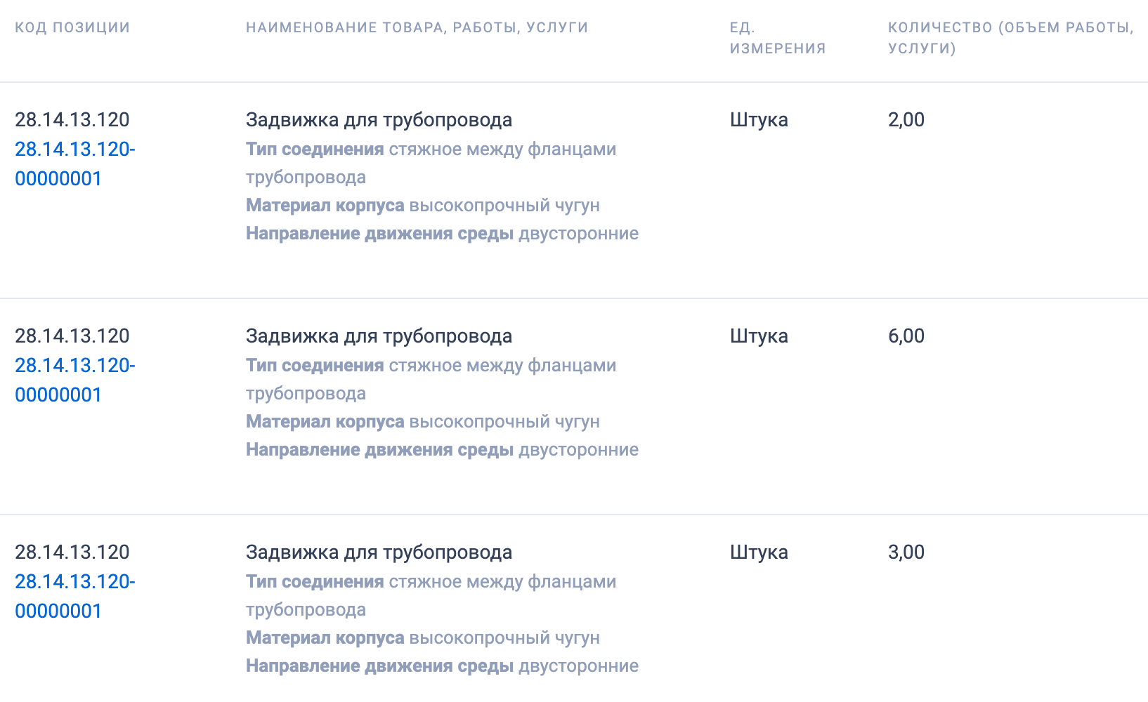 ГКУ НСО «Управление контрактной системы» проводит тендер на поставку запорной арматуры для КНС