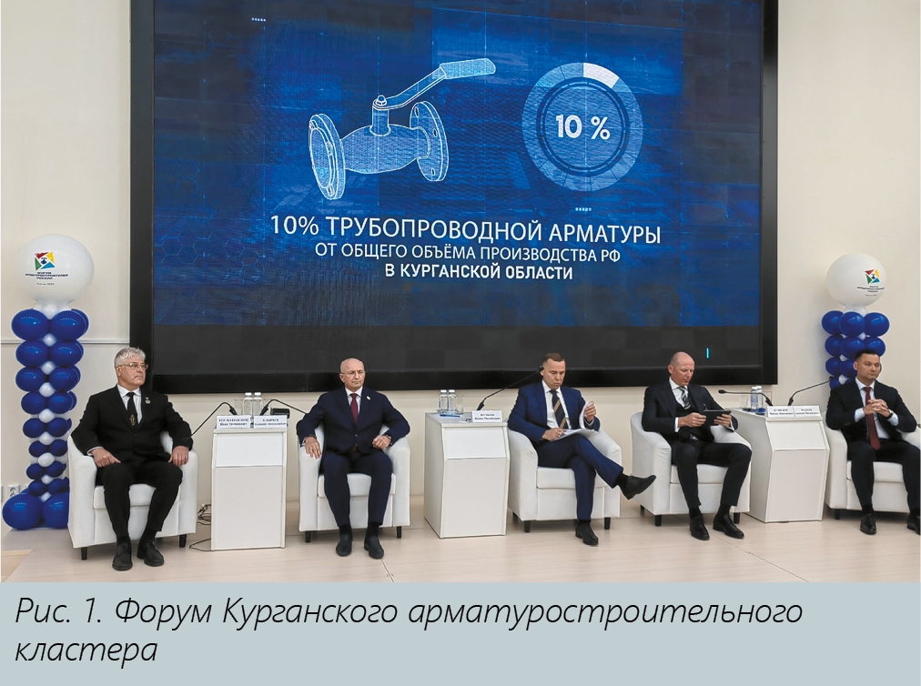 М. Мориц, медиагруппа ARMTORG. НИОКР (R&D*): исследования и разработка