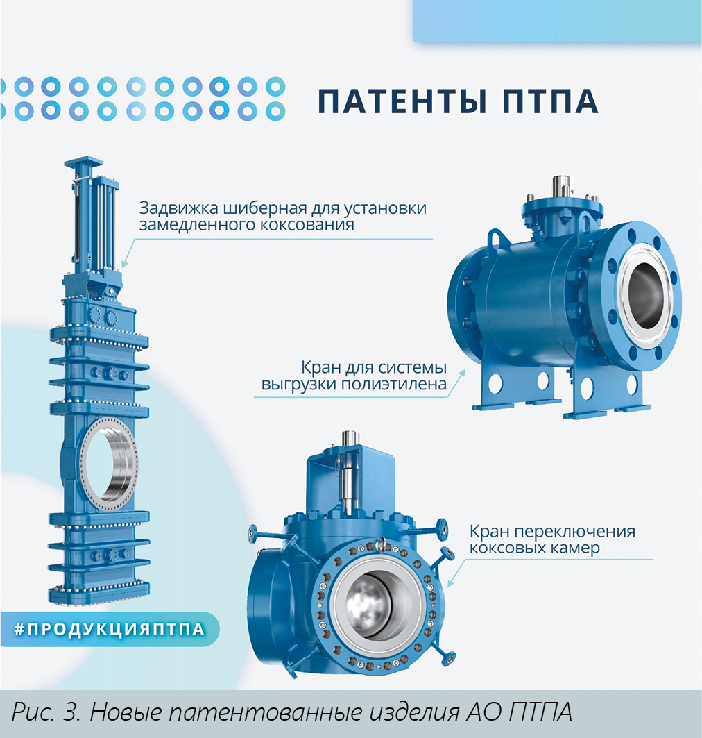 М. Мориц, медиагруппа ARMTORG. НИОКР (R&D*): исследования и разработка