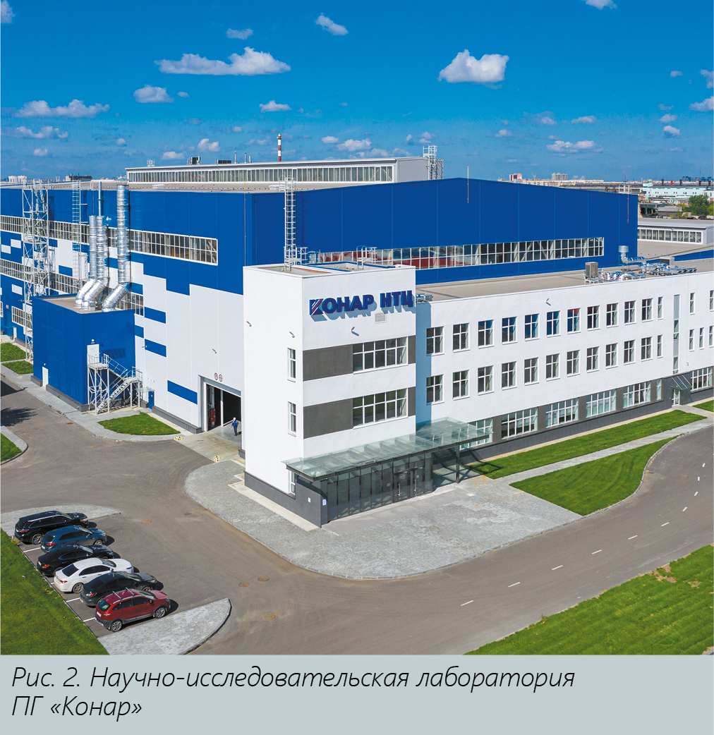 М. Мориц, медиагруппа ARMTORG. НИОКР (R&D*): исследования и разработка