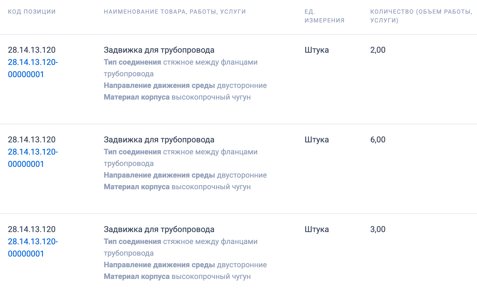 ГКУ НСО «Управление контрактной системы» ведет поиск поставщика запорной арматуры на КНС