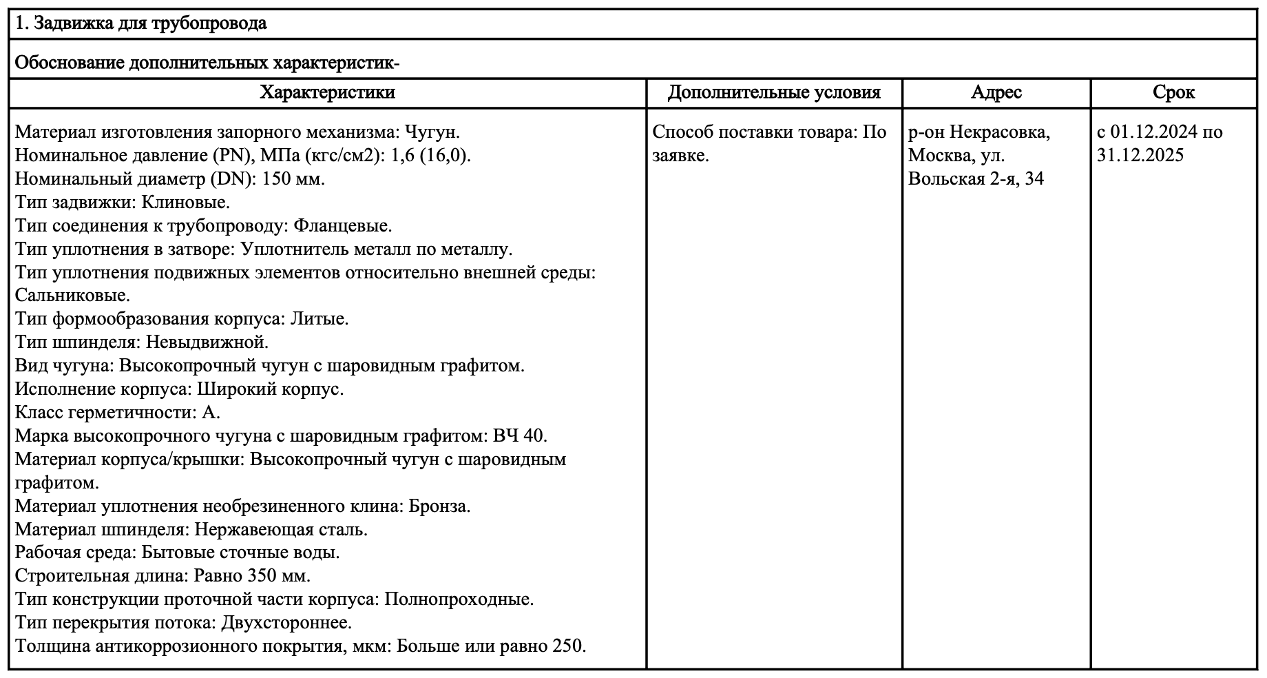 АО «Мосводоканал» выступило организатором тендера на поставку клиновых задвижек