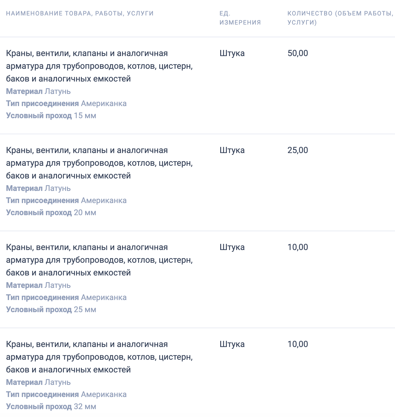 ГБУ МО «МОСАВТОДОР» закупает шаровые краны, вентили и задвижки