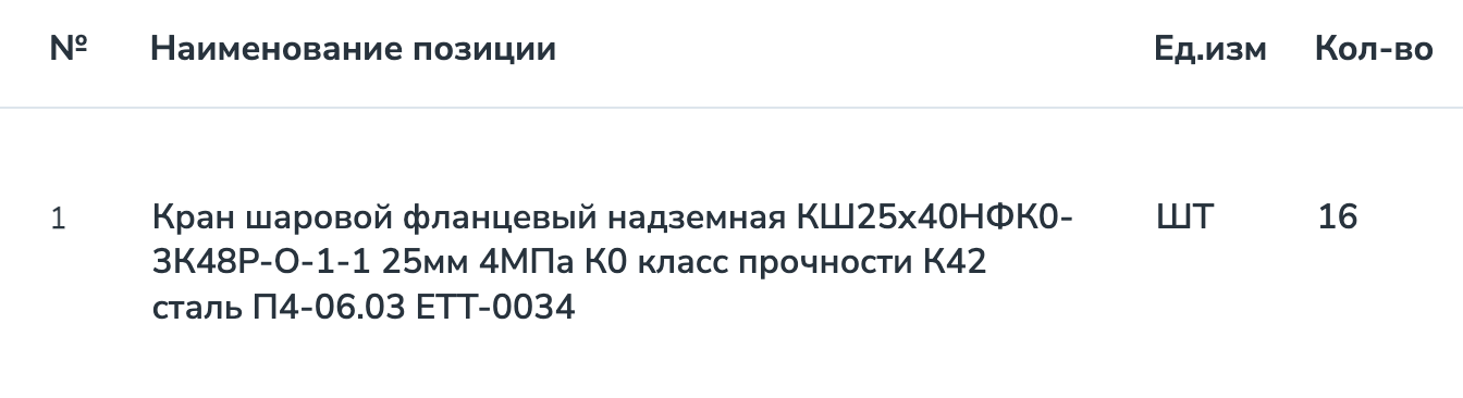 Компания «Тюменнефтегаз» разместила электронный аукцион на поставку шаровых кранов
