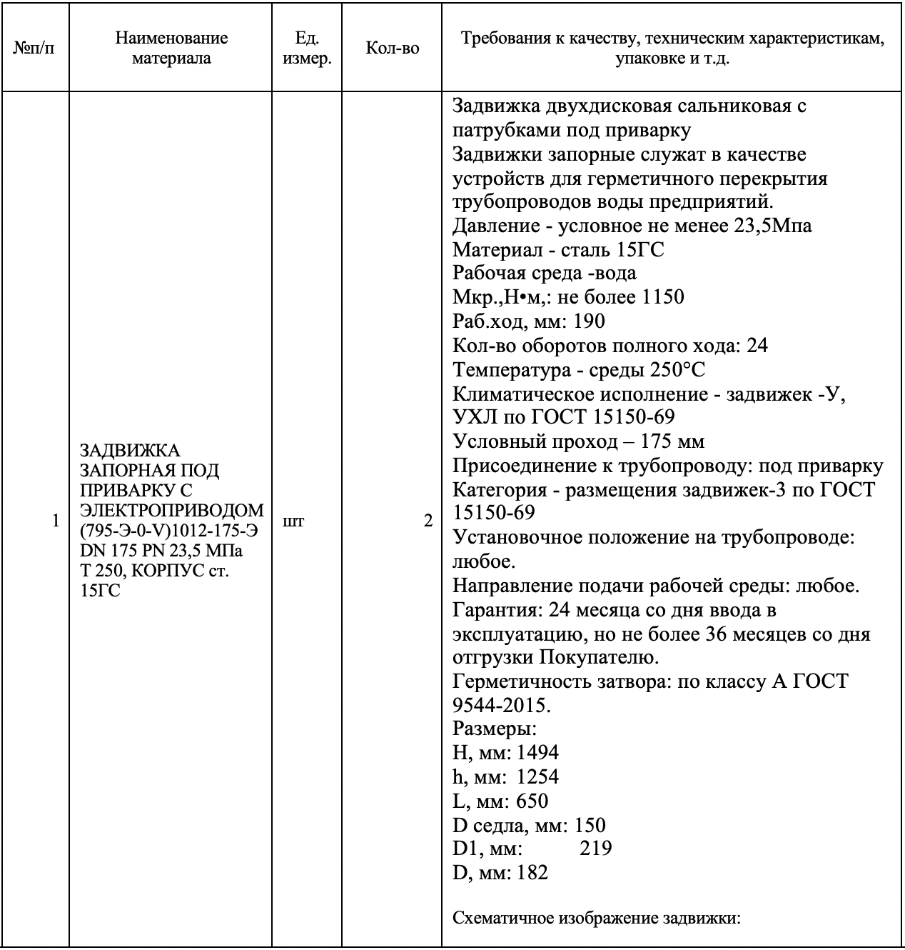 АО «Саровская теплосетевая компания» опубликовало запрос на поставку задвижек