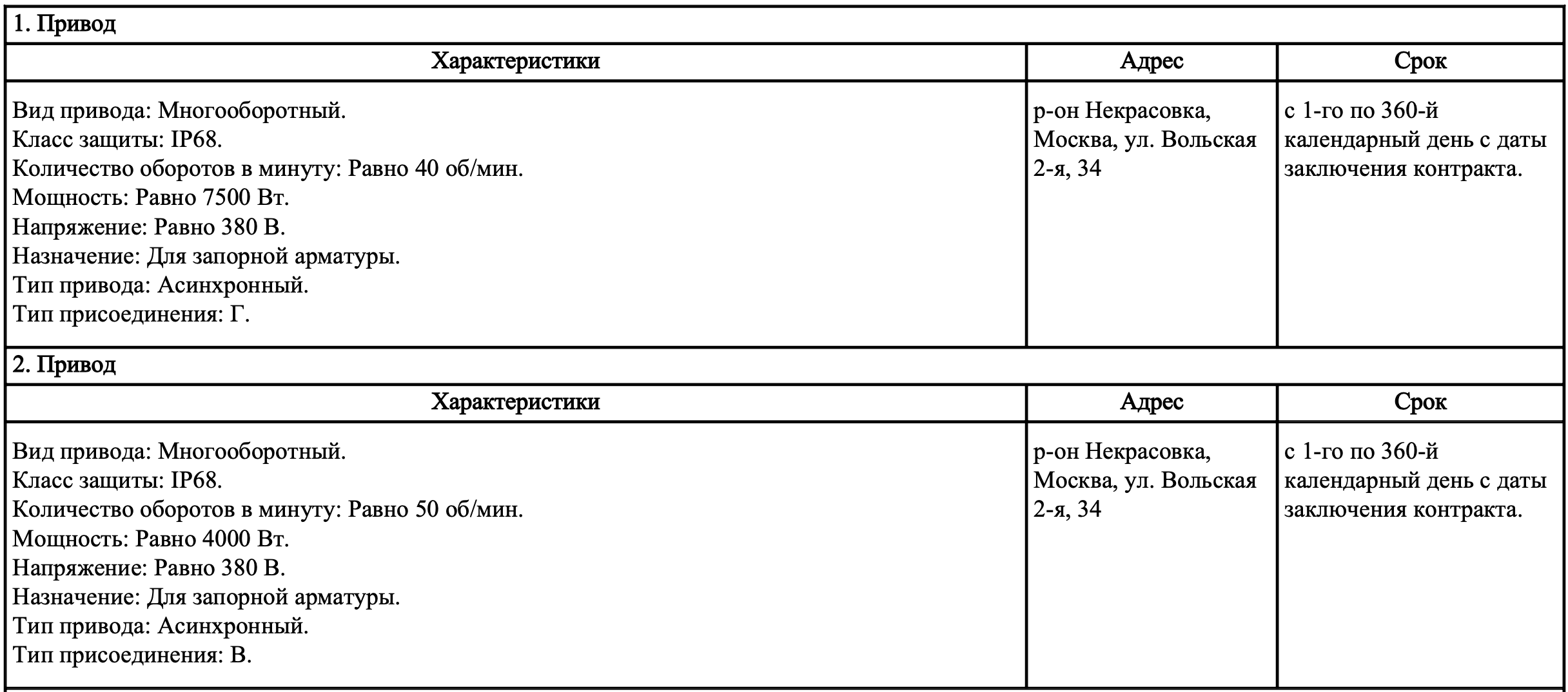 Компания «Мосводоканал» выступила организатором тендера на поставку приводов для запорной арматуры
