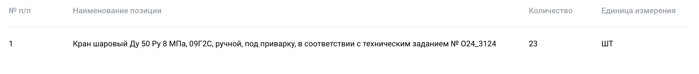 АО «Газпром добыча Томск» выступило организатором аукциона на поставку шаровых кранов