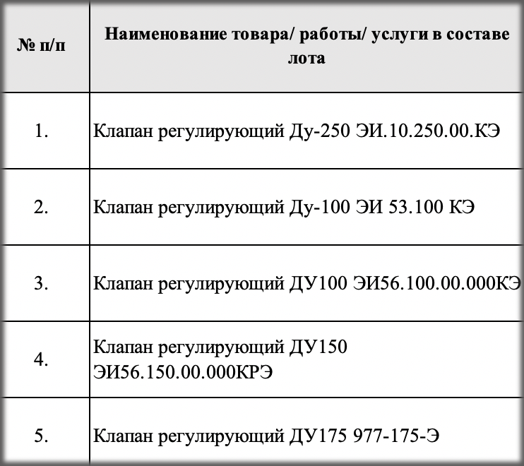 Опубликован тендер на поставку клапанов регулирующих среднего и низкого давления для нужд Старобешевской ТЭС