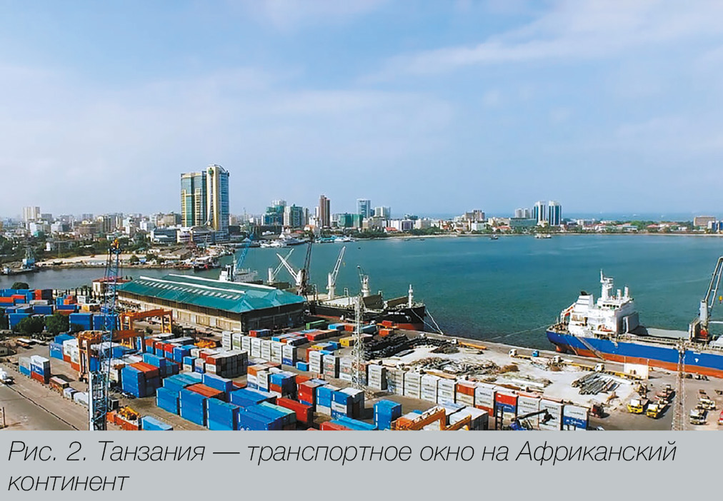 М. Мориц, медиагруппа ARMTORG. Африканский вектор