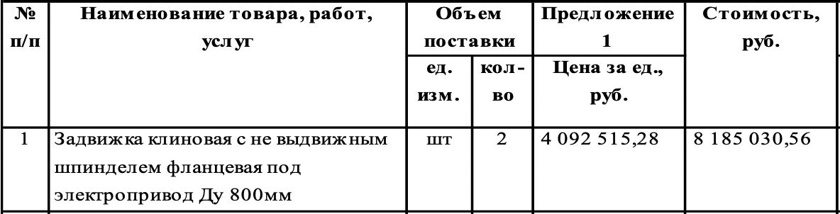 МУП города Хабаровска «Водоканал» ищет поставщика клиновых  задвижек
