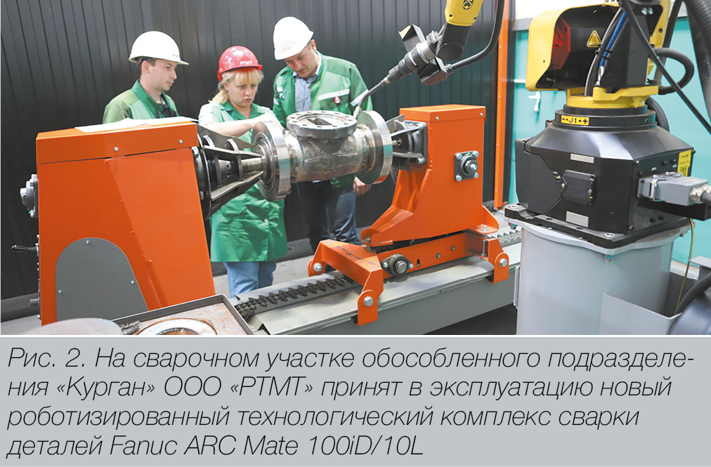 М. Мориц, медиагруппа ARMTORG. Лидеры модернизации производства ТПА в России в 2024 году. Актуальность и фактчекинг результатов ⁠