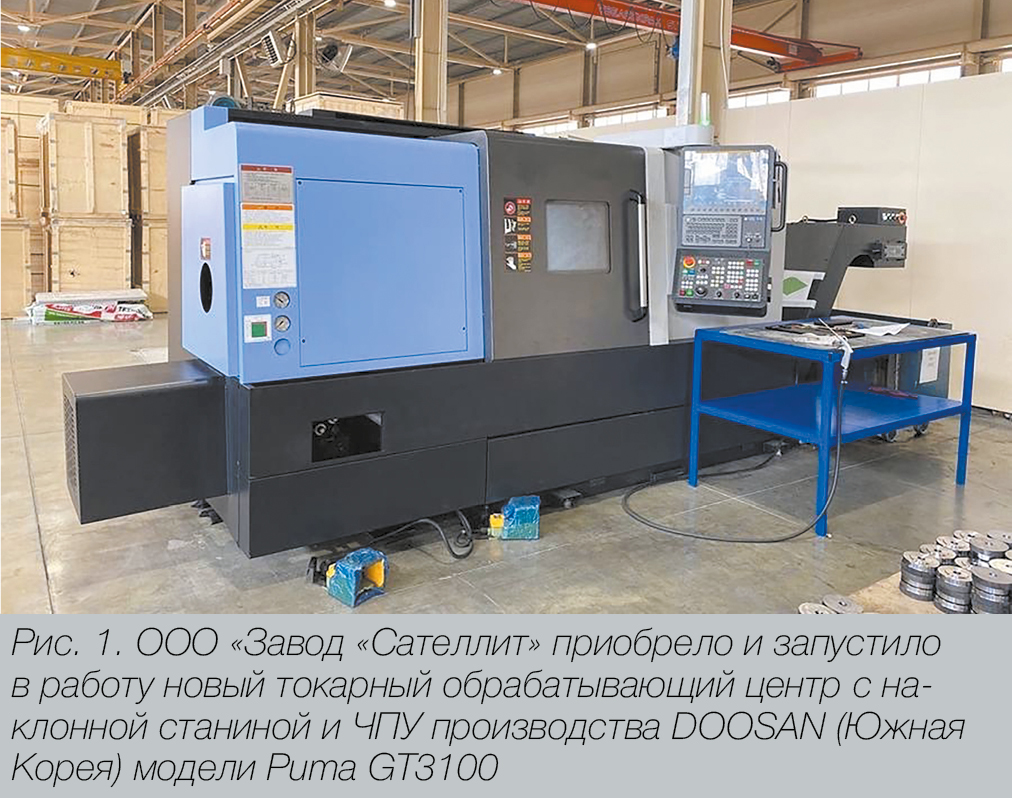 М. Мориц, медиагруппа ARMTORG. Лидеры модернизации производства ТПА в России в 2024 году. Актуальность и фактчекинг результатов ⁠