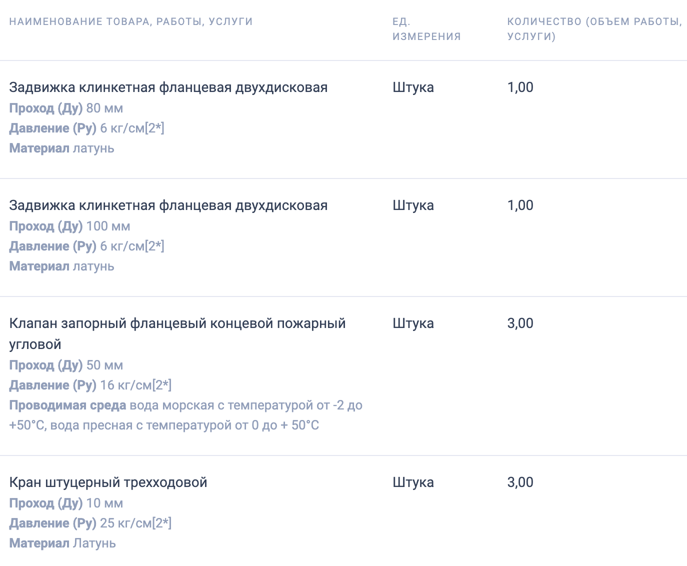 На Главном портале закупок опубликован электронный аукцион на поставку судовой запорной арматуры