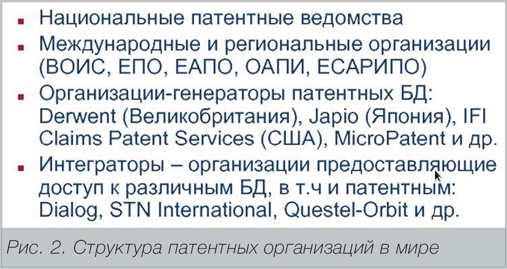 М. Мориц, медиагруппа ARMTORG. Новаторы отрасли. Патенты и инновации за два года