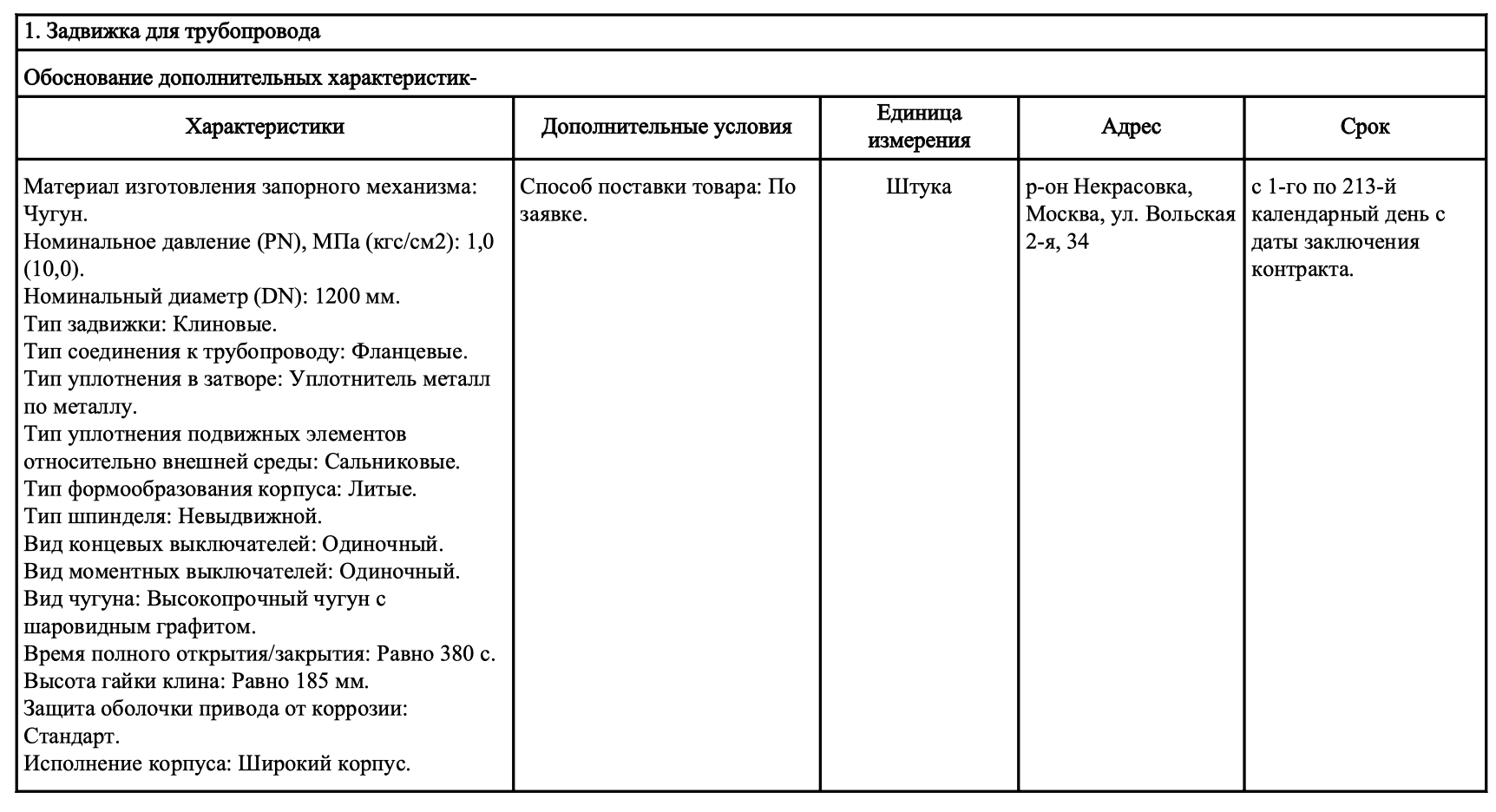 Предприятие «Мосводоканал» проводит тендер на поставку задвижек клиновых с уплотнением металл/металл