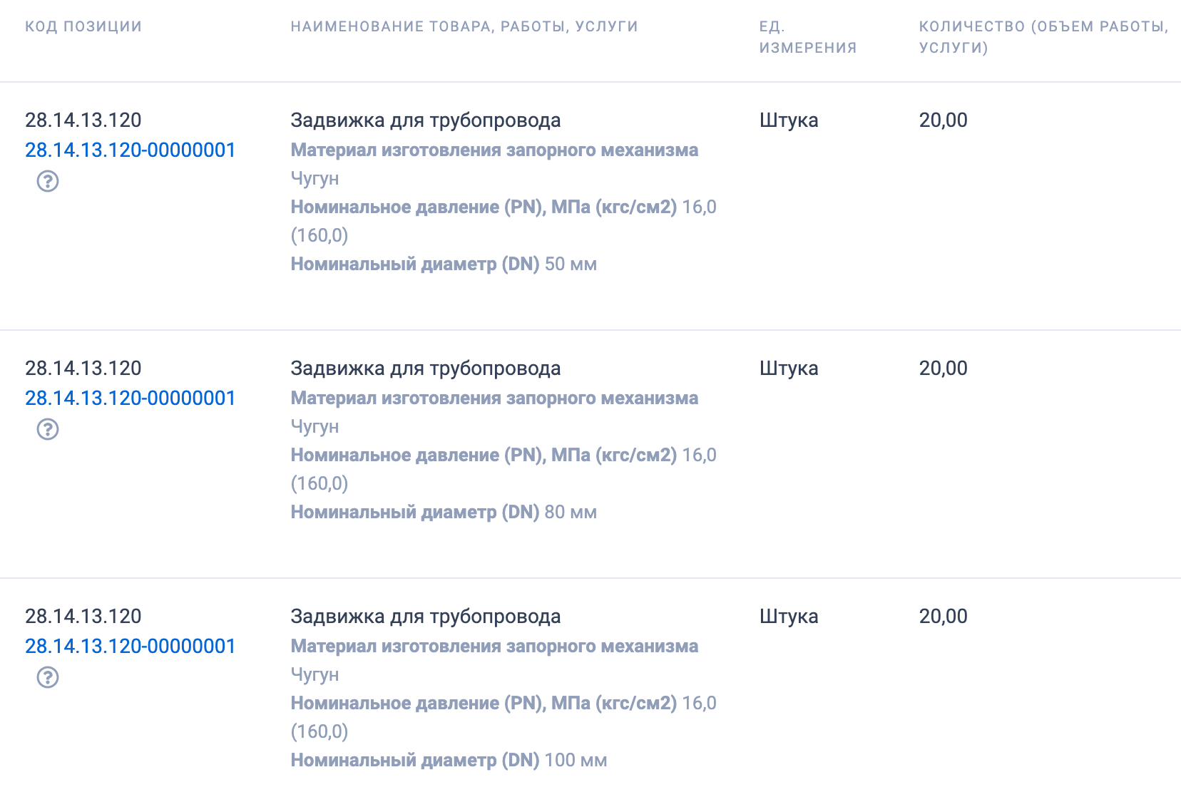Администрация Марксовского муниципального района Саратовской области закупает задвижки