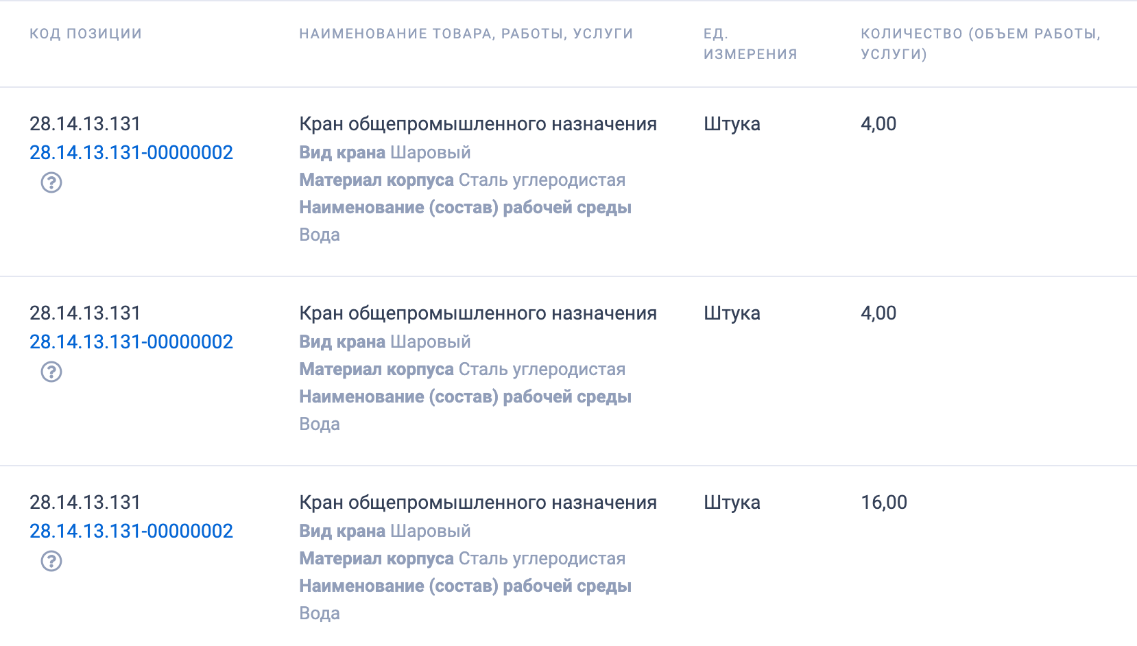 Компания «Мурманэнергосбыт» организовала тендер на поставку шаровых кранов