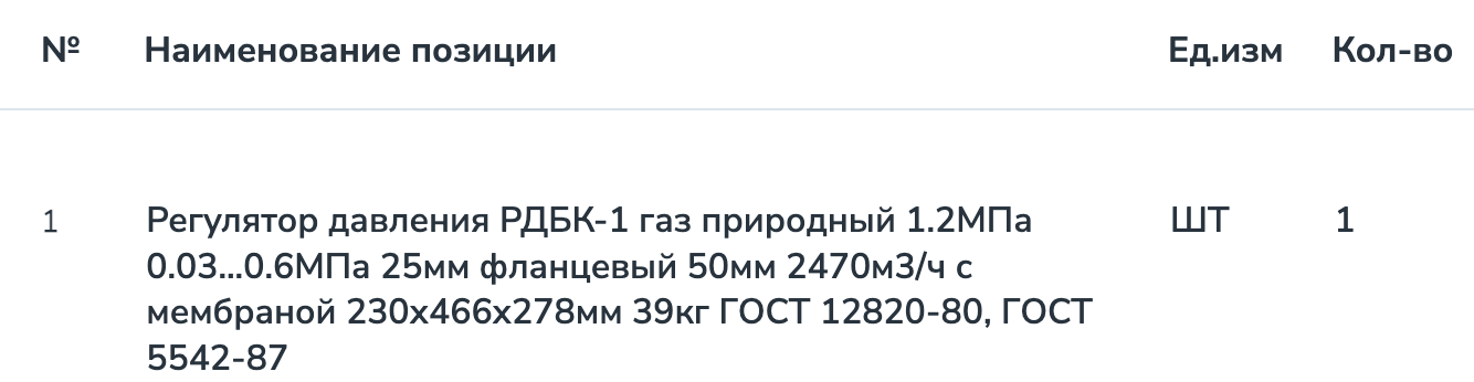 Предприятие «Таас-Юрях Нефтегазодобыча» проводит тендер на поставку регулятора давления газа