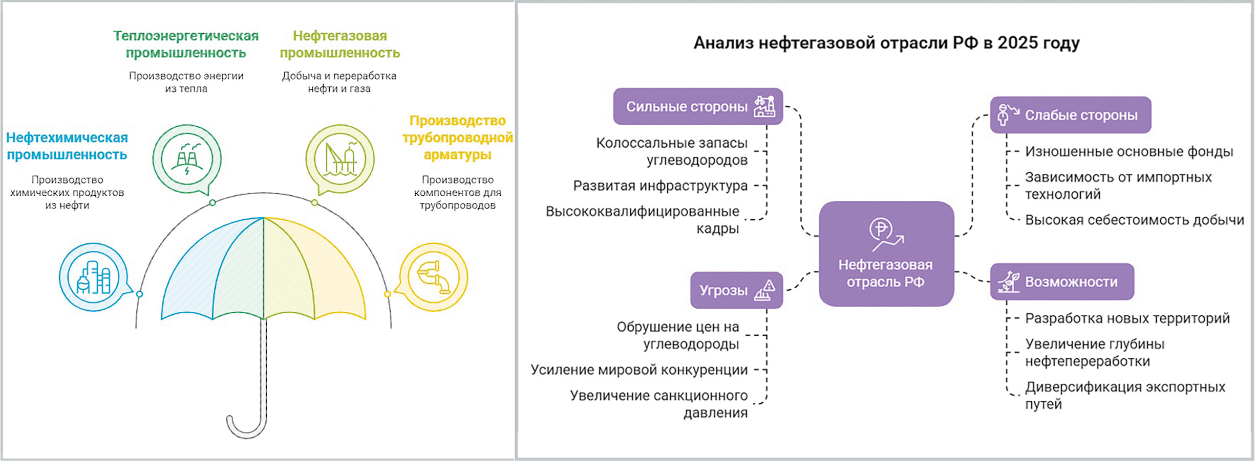 М. Запольский, медиагруппа ARMTORG. Технологическое лидерство и индустриальный прорыв в отрасли нефтегаза, нефтехимии, теплоэнергетики и трубопроводной арматуры за период 2024–2025 годов